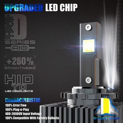 6000k Canbus Led Headlight Bulbs ROHS Approved ODM Available D3S D4S