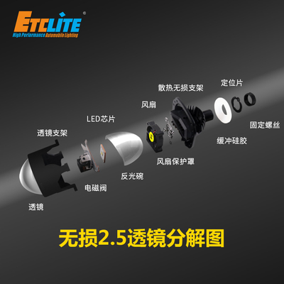 Super Bright 16000Lm Bi-Led Projector Led Headlight Lens Bi Led Headlight Bulbs 150W Bi Car Led Projector Lens For Car